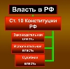 Органы власти в Новобратцевском